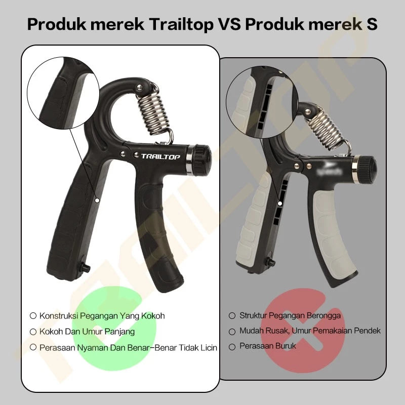 TrailTop Handgrip Adjustable Alat Bantu Fitness Otot Lengan Tangan Portable Handgrip Strength 5-60KG