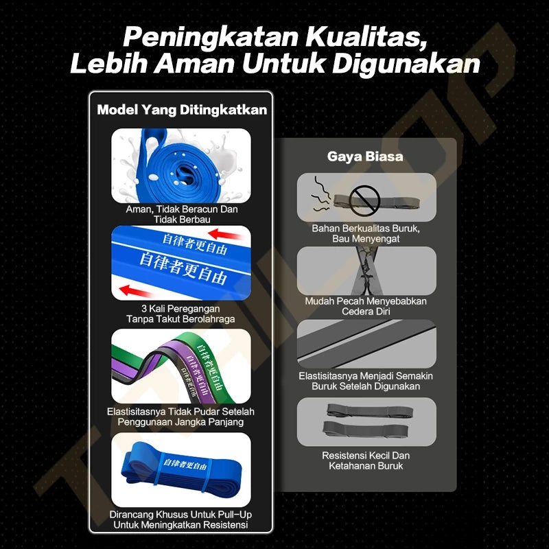 TrailTop Resistance Bands Alat Fitness Olahraga Gym Alat Yoga Fitness 4 Warna