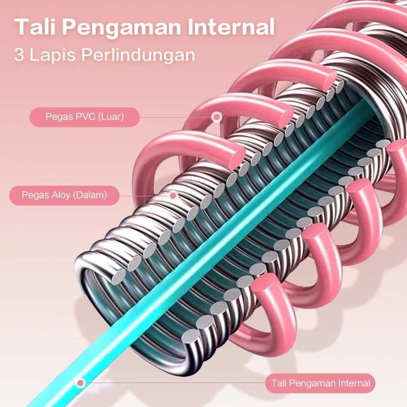 TrailTop Hula Hoop Lipat Bakar Lemak Diet Cepat Mengecilkan Perut Dan Pinggul Olahraga Di Rumah