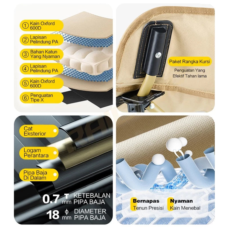 TrailTop Kursi Lipat Outdoor Kursi Camping Bulat Tahan Air Tahan Aus Dan Tahan Sobek Beban 150kg