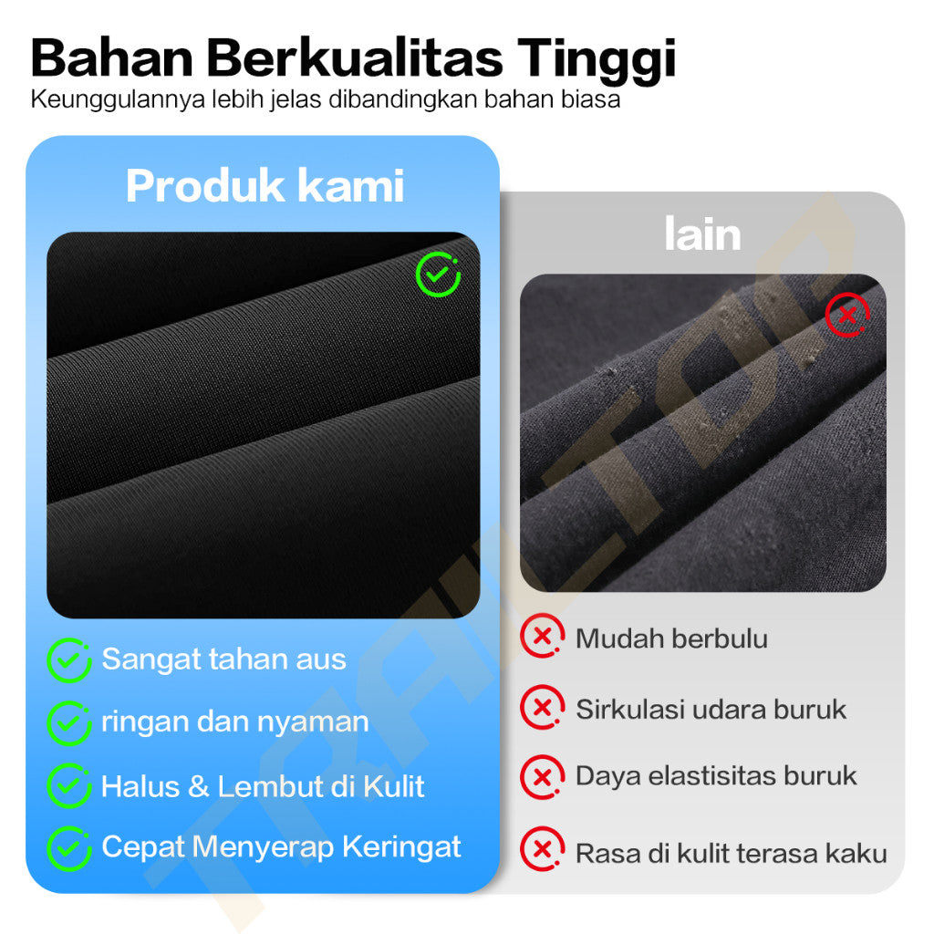 TrailTop Set Yoga Bahan Adem & Ringan Quick Dry Anti UV  Pakaian Gym Yoga Berkualitas Tinggi