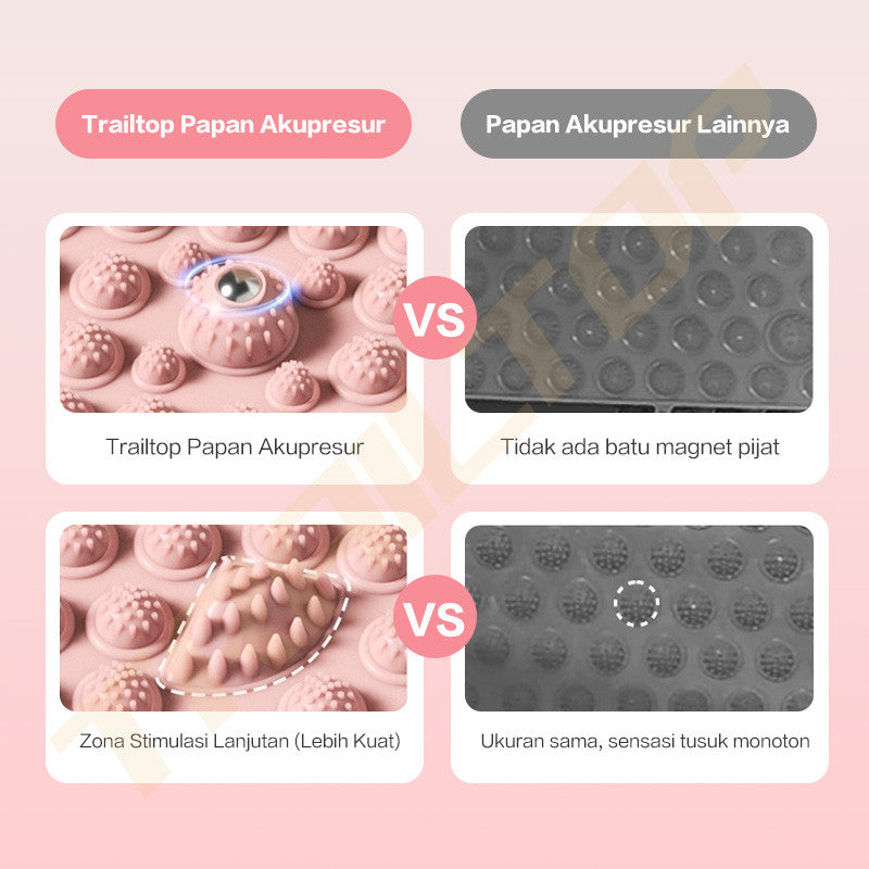 TrailTop Karpet Akupresur Pijat Terapi Kaki Bantalan Refleksi Kaki Matras Foot Massager