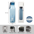 Trailtop Botol Minum 750ml BPA Free Botol Minum Bahan Tritan Tahan Panas Dan Dingin