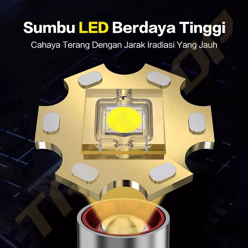 TrailTop Senter Kepala lED Super Terang Tahan 10 Jam Fast Charging Zoom Teleskopik 3000mAh 1000Lumen
