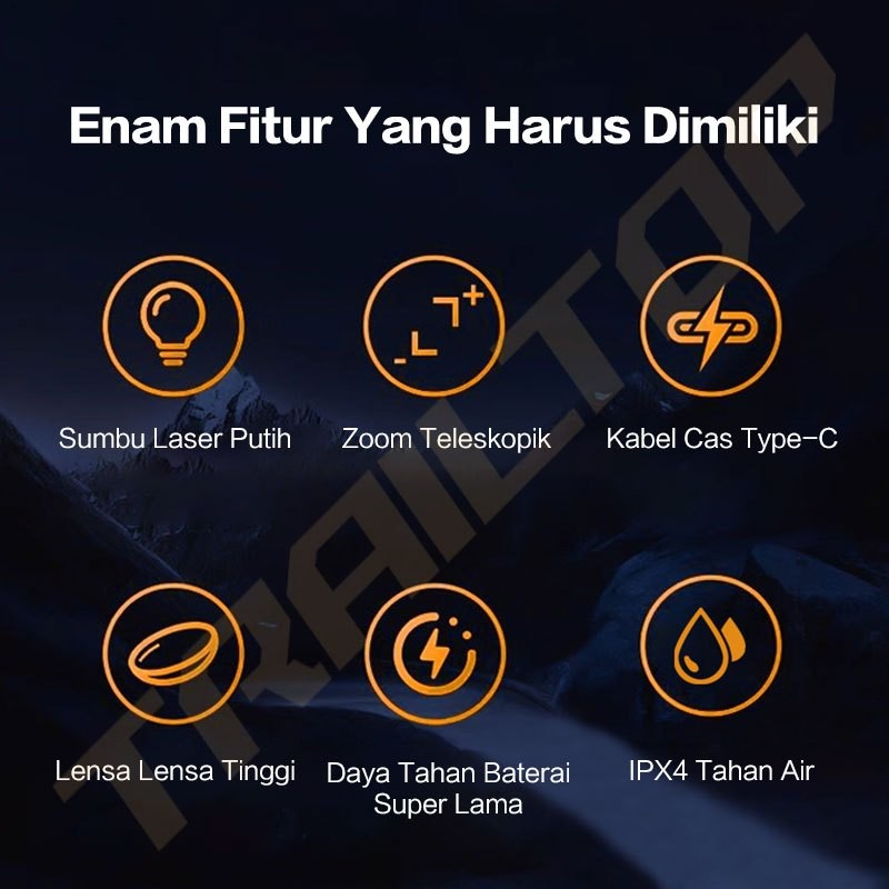 TrailTop Senter Kepala lED Super Terang Tahan 10 Jam Fast Charging Zoom Teleskopik 3000mAh 1000Lumen